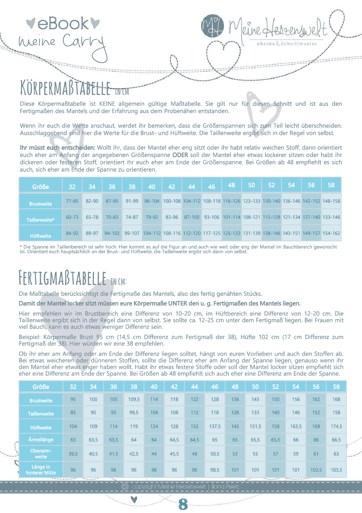 meine Carry Masstabelle 001