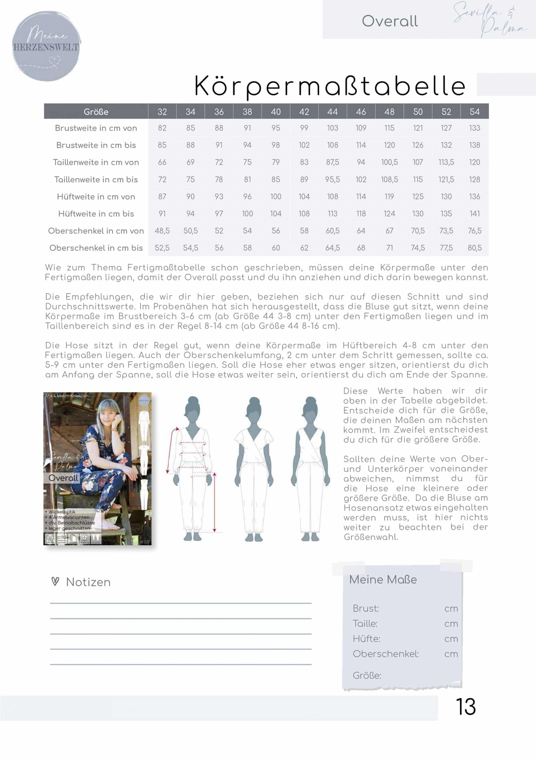 Koerpermasstabelle Overall Sevilla Palma scaled