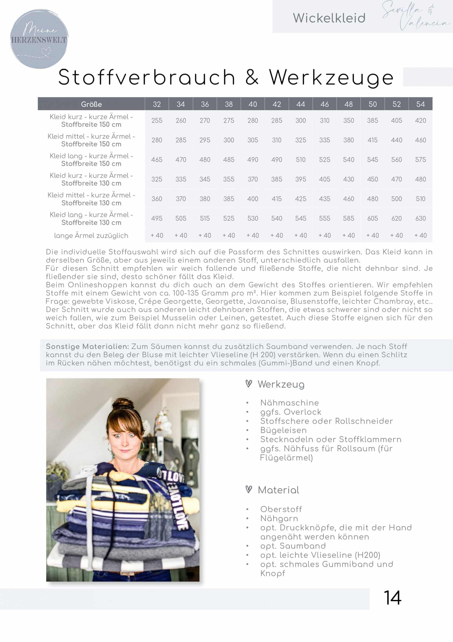 Stoffverbauch SevillaValencia scaled