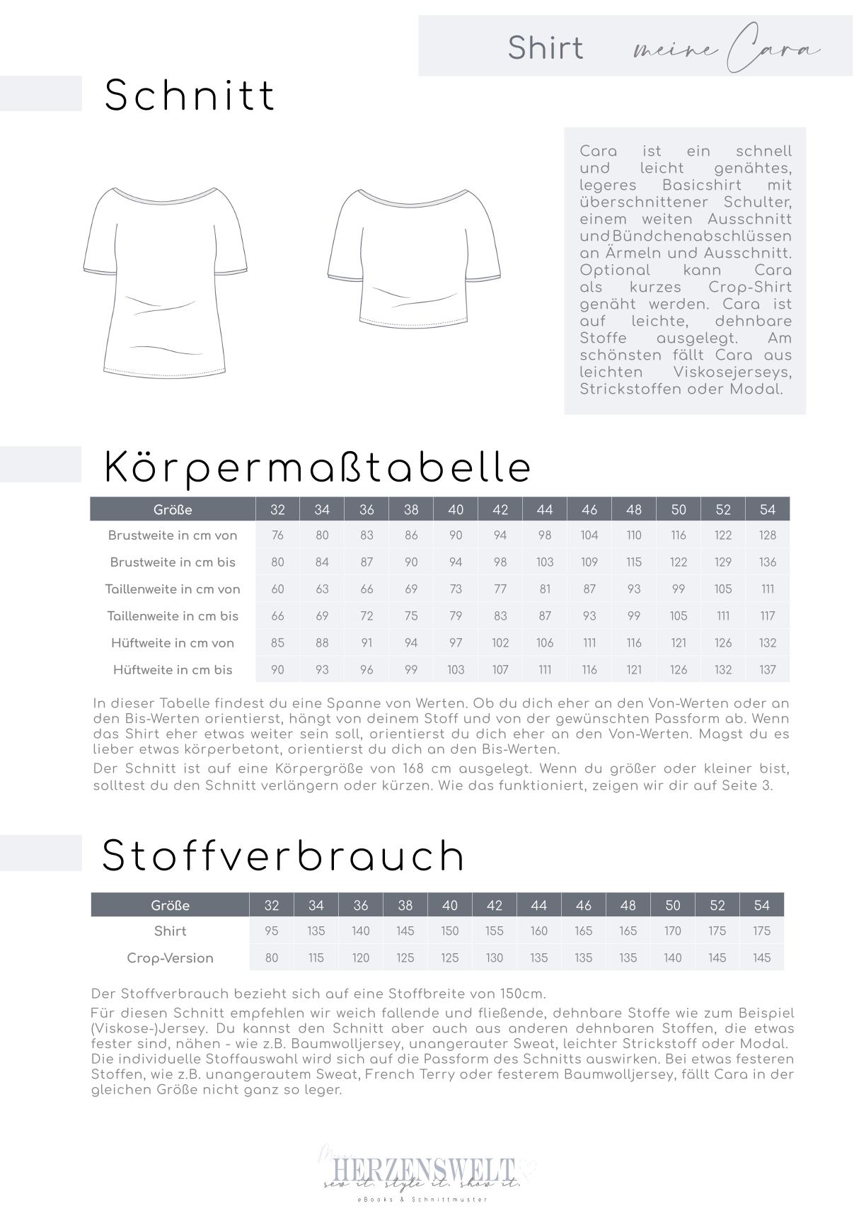 Stoffverbrauch und Masstabelle meine Cara neu