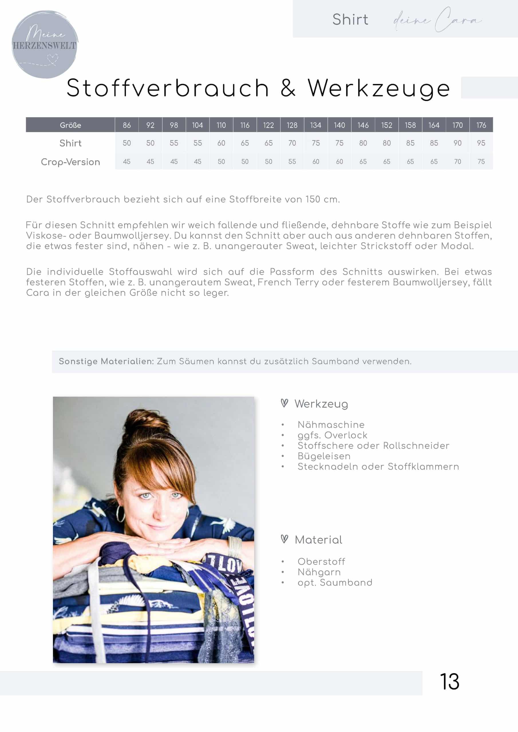 eBook_deine_Cara_shirt_kinder_Stoffverbrauch_meine_herzenswelt