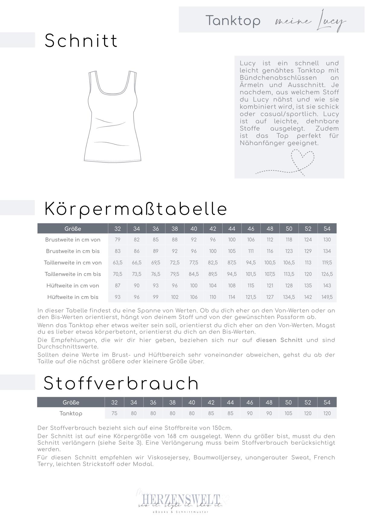 Masstabelle_Stoffverbrauch_meine_Lucy_neu