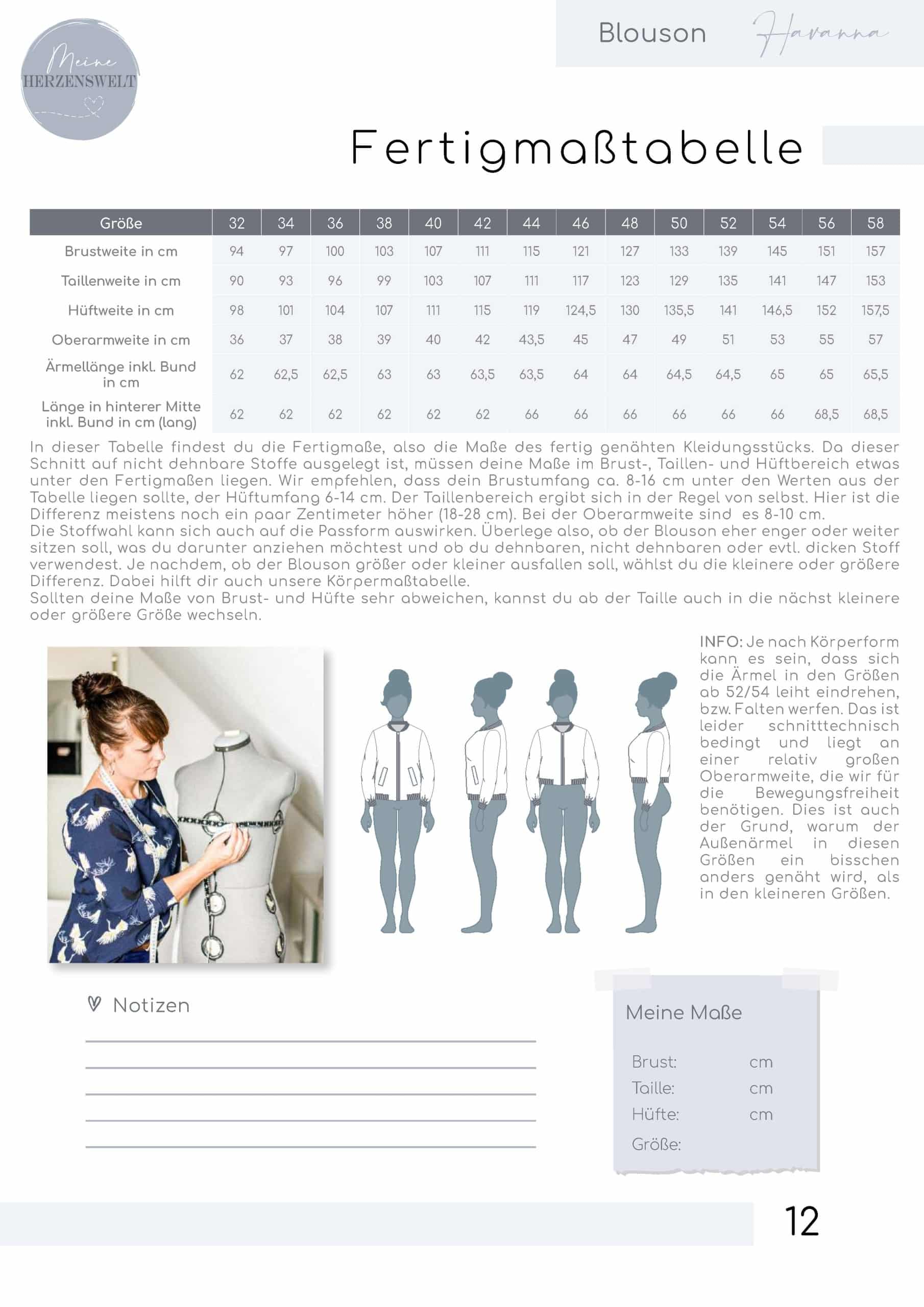 Fertigmaße_Blouson_Havanna_meine_herzenswelt_