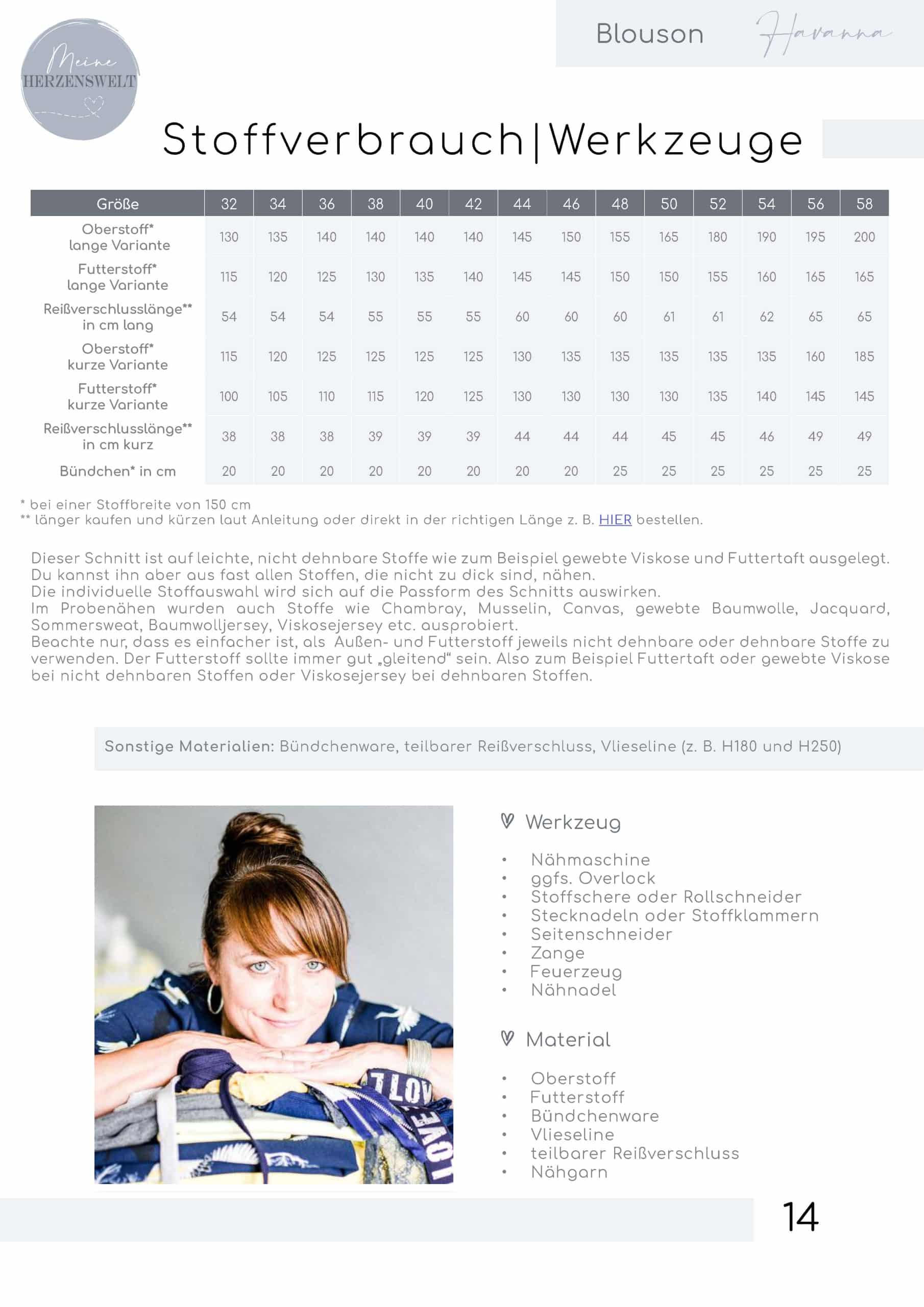 Stoffverbrauch_Blouson_Havanna_meine_herzenswelt