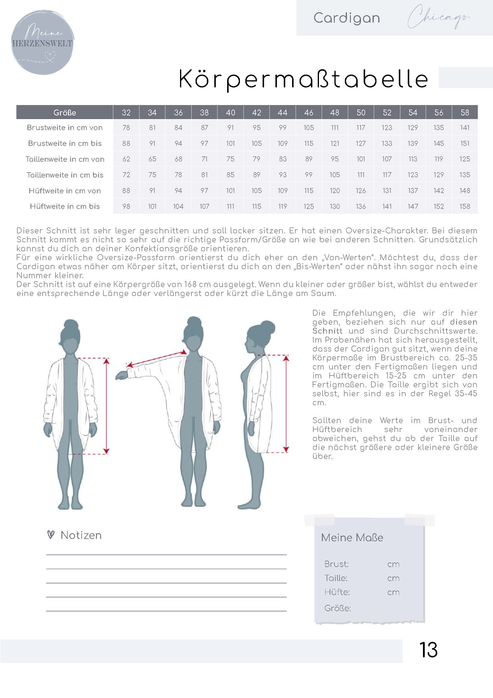 meine_Chicago_Cardigan_Körpermaße_meine_herzenswelt