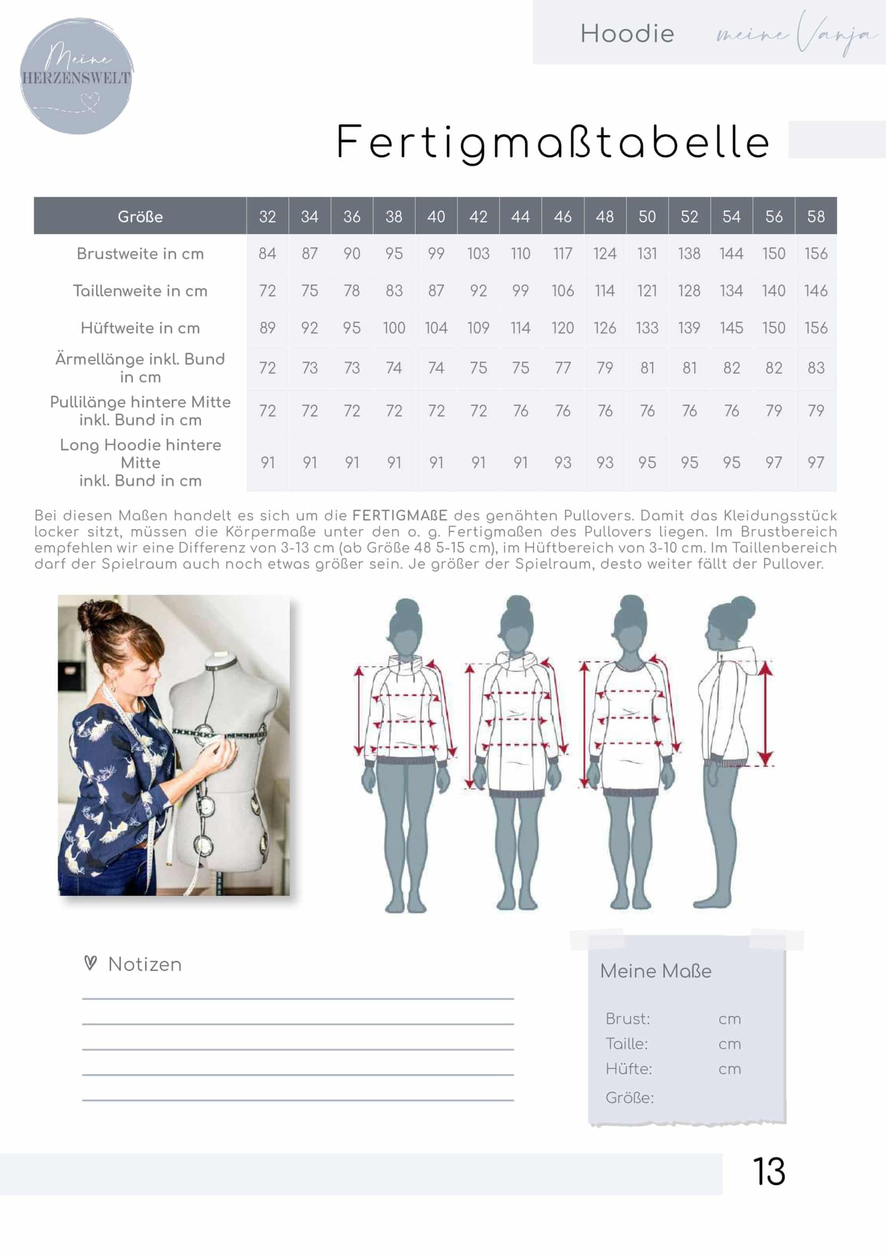 meine_Vanja_Fertigmaßtabelle