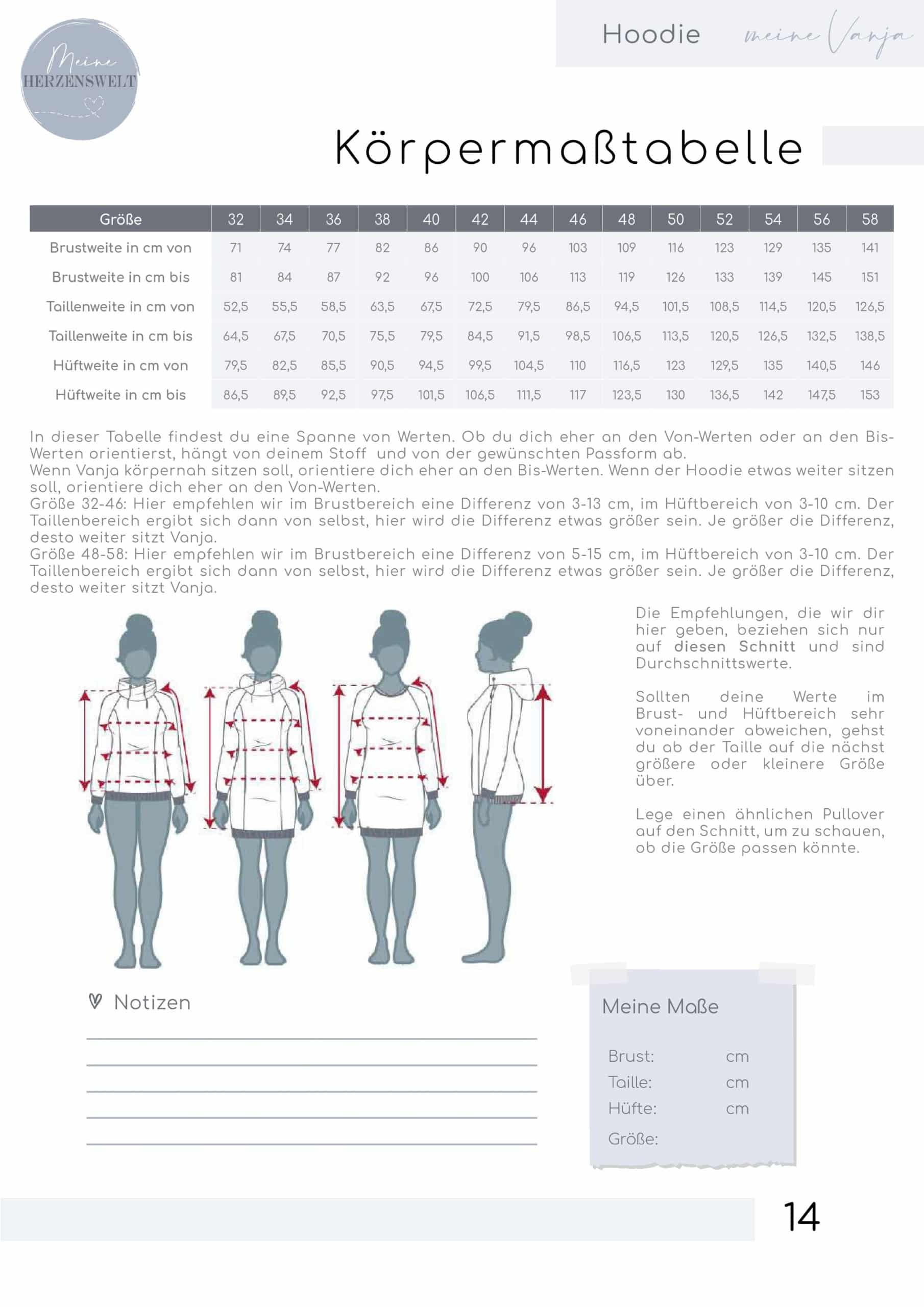 meine_Vanja_Körpermaßtabelle