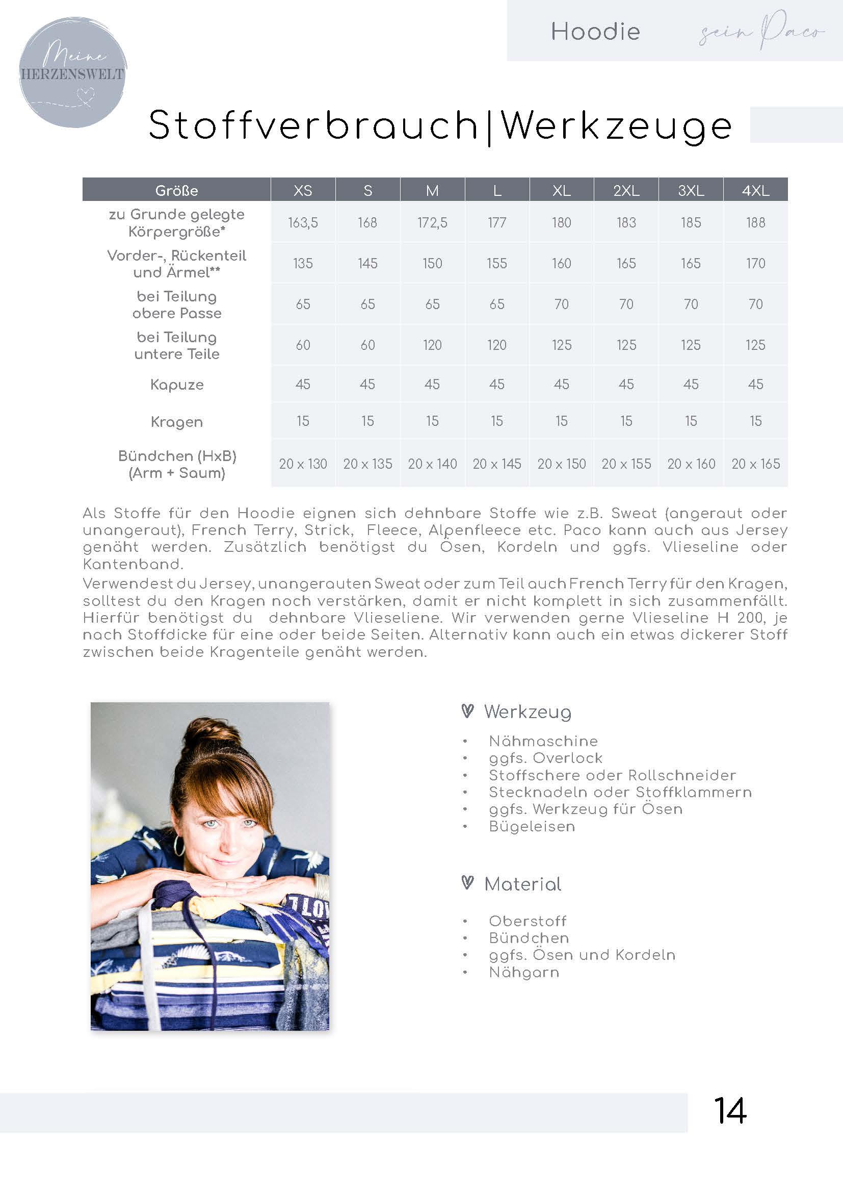 eBook_Stoffverbrauch_sein_Paco_Hoodie_Herren_meine_herzenswelt_Seite_3