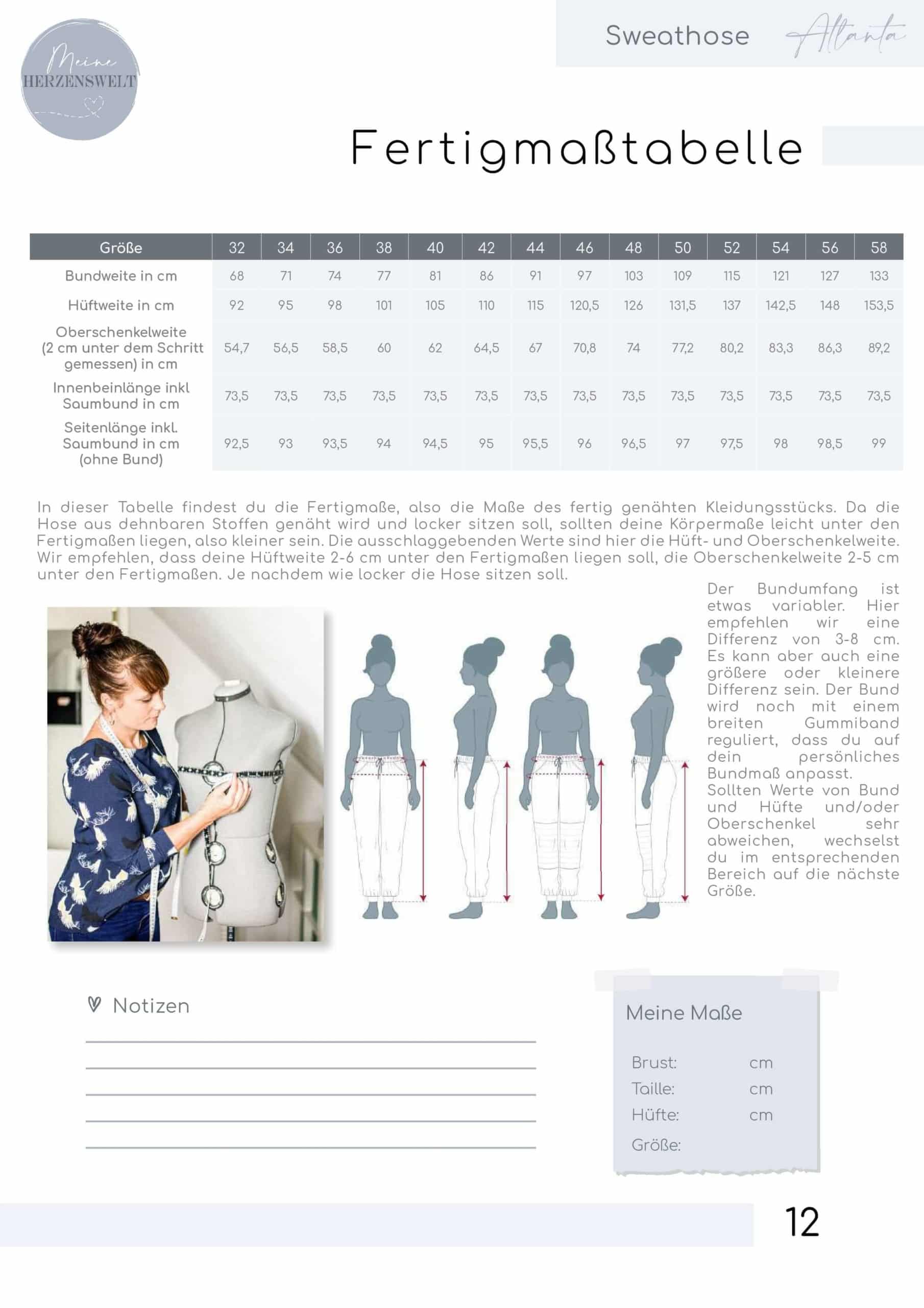 Fertigmaße_meine_Atlanta