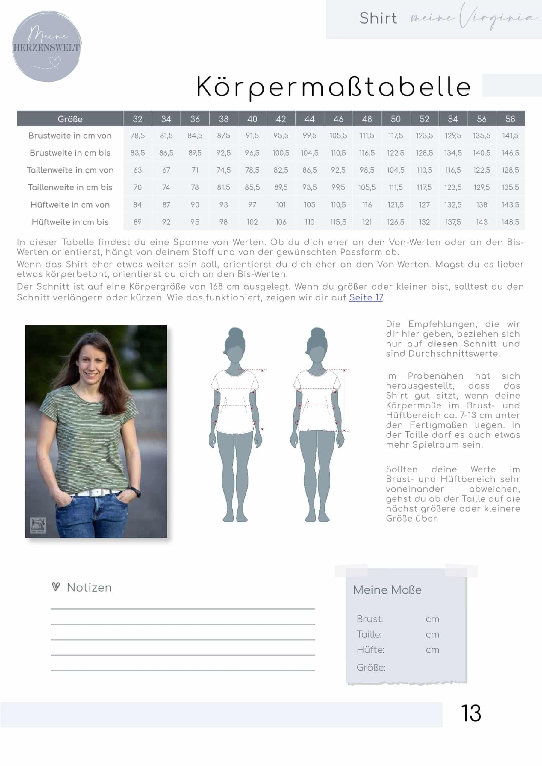 Körpermaße_meine_Virginia