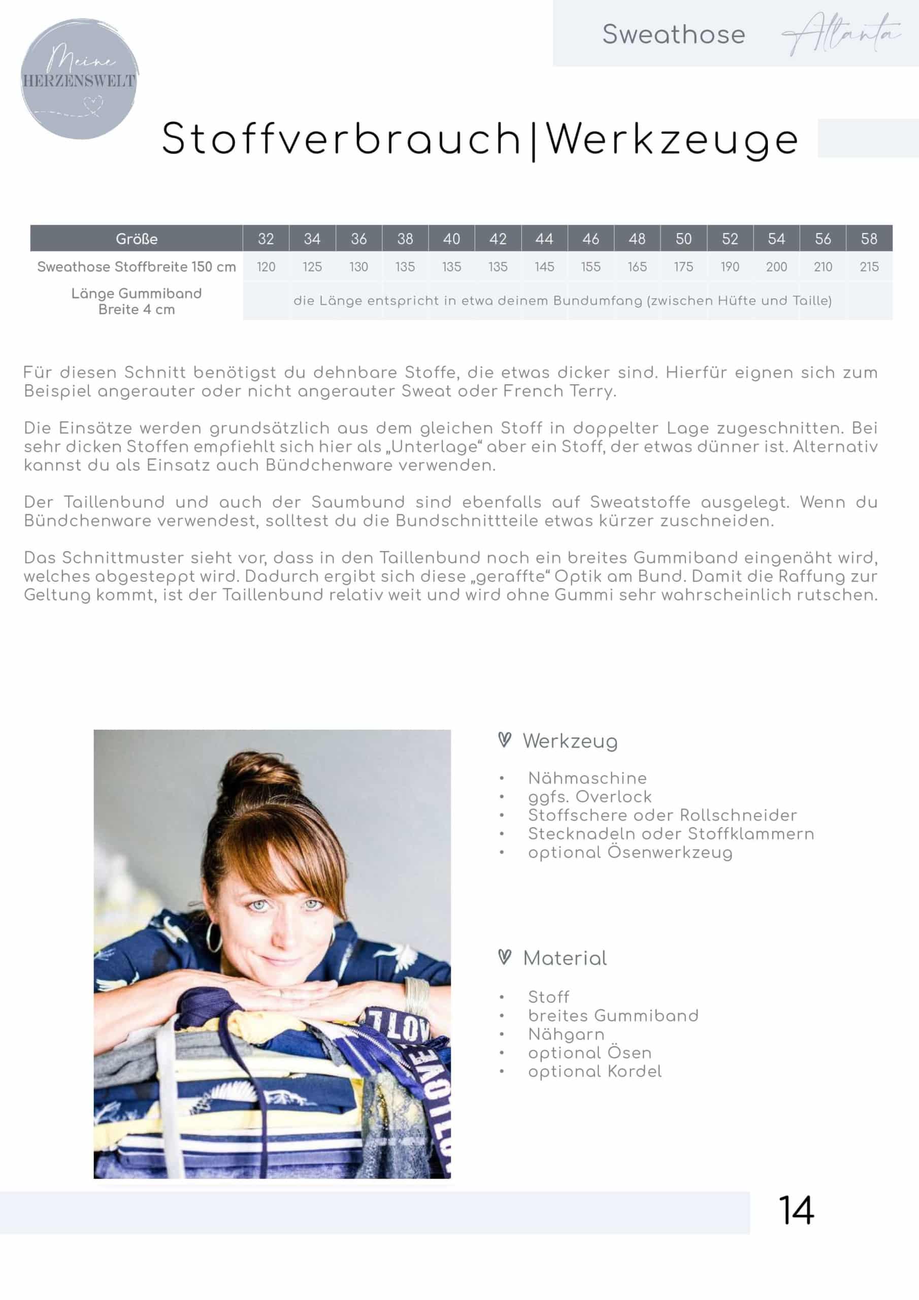 Stoffverbrauch_meine_Atlanta