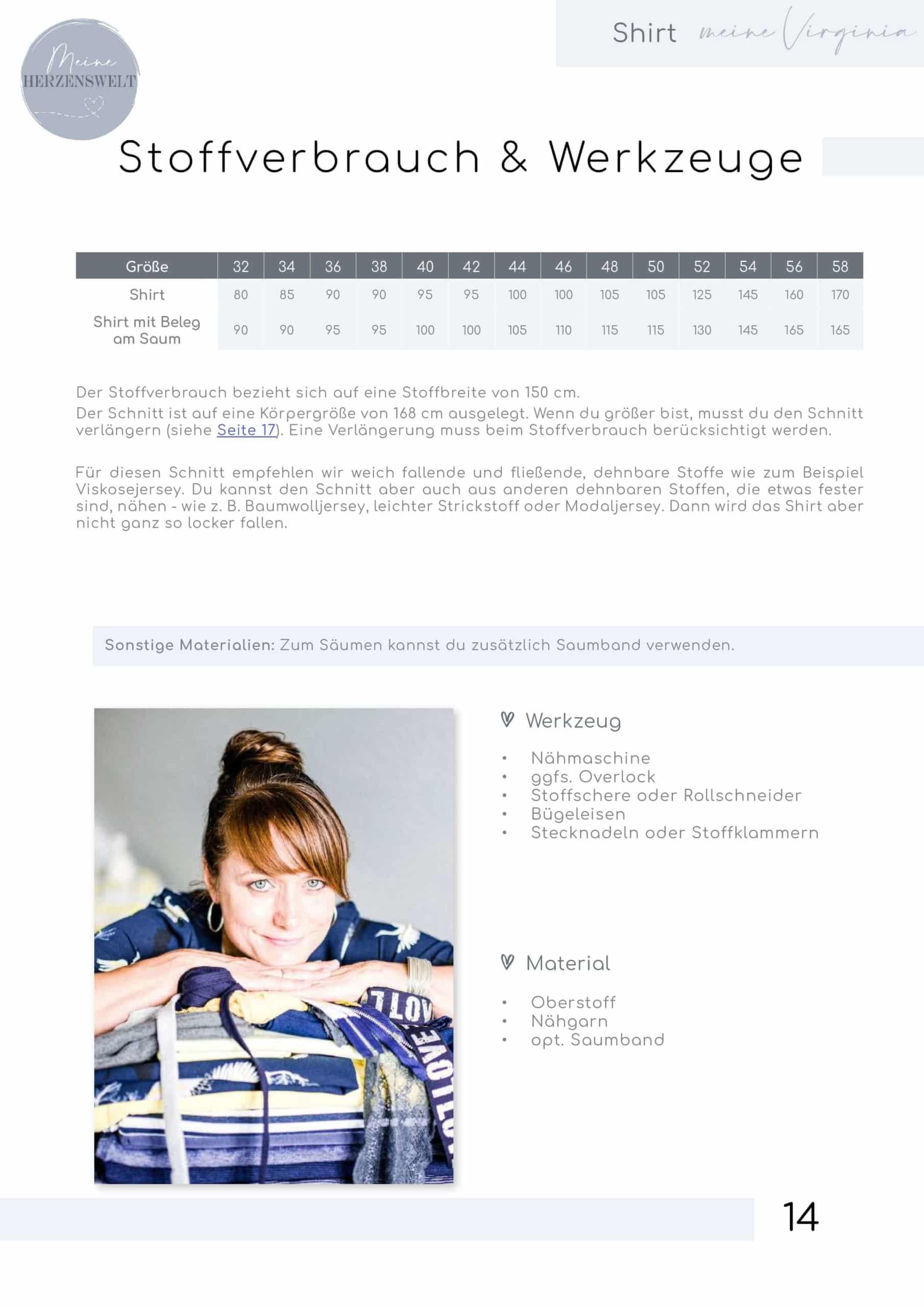 Stoffverbrauch_meine_Virginia