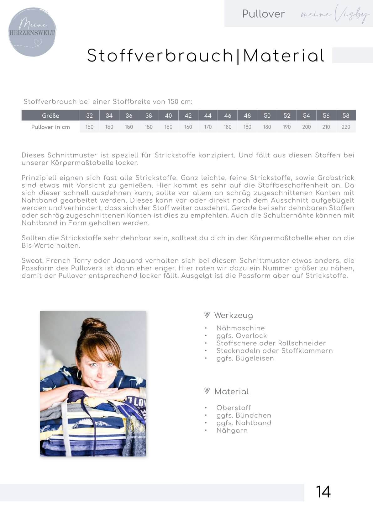 Visby Stoffverbrauch.jpg