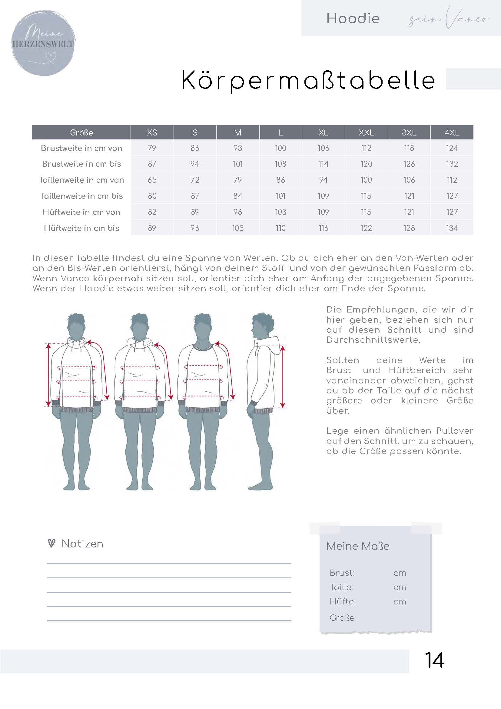 eBook sein Vanco Koerpermasse meine Herzenswelt.jpg