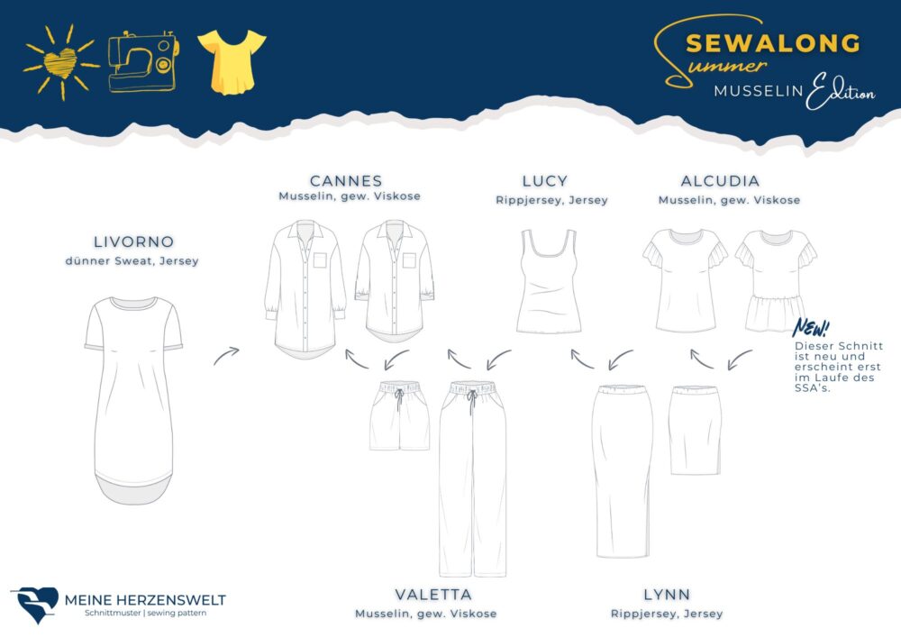 SummerSewAlong 2024 - Meine Herzenswelt - Schnittmuster - Sommerwardrobe - Nähen mit Musselin
