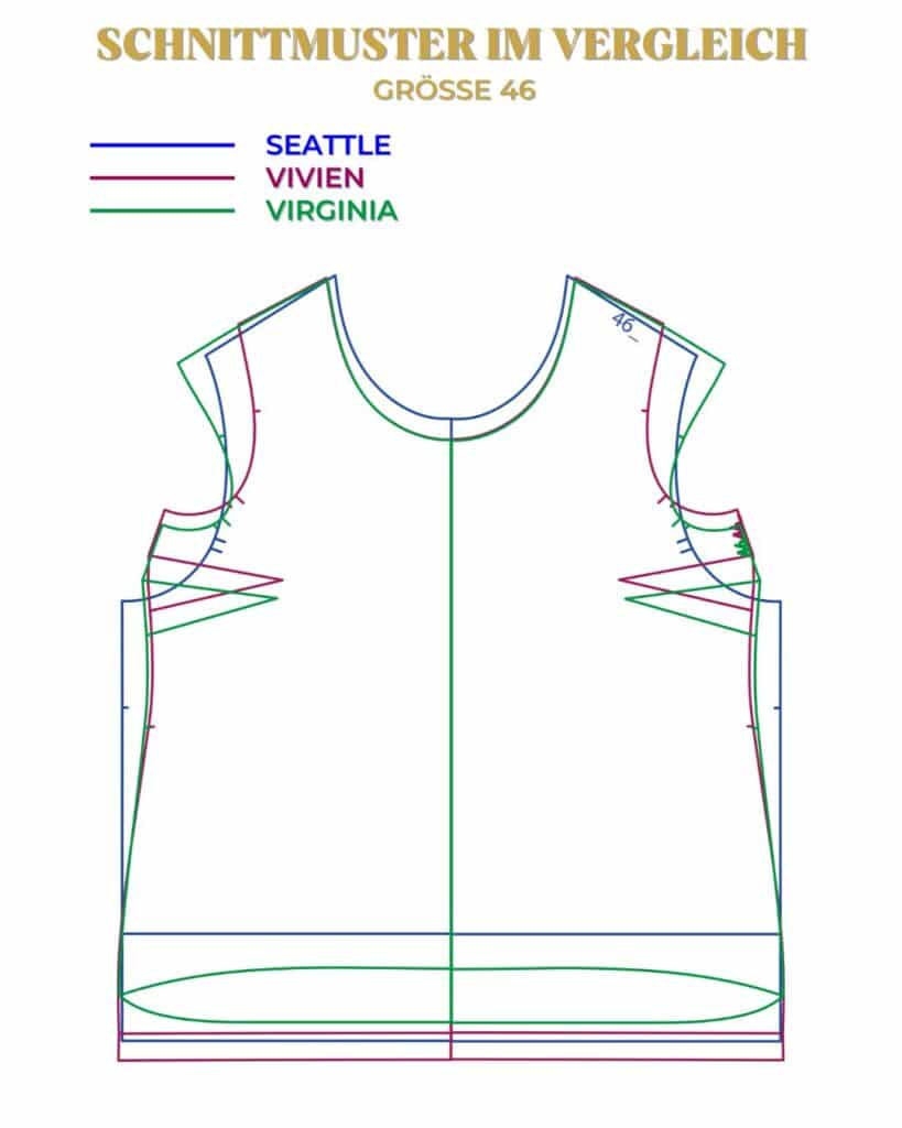 25 27 T Shirt Unterschiede Vergleich (10)