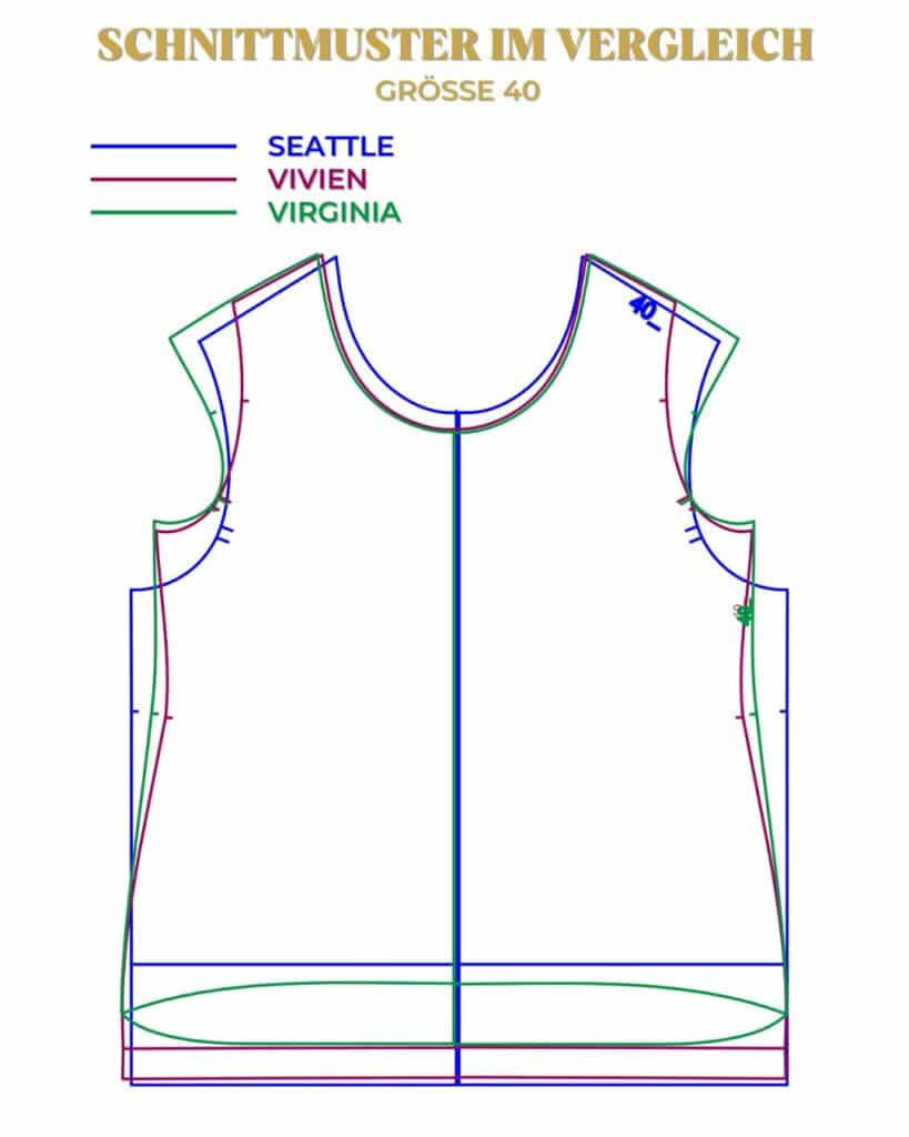 25 27 T Shirt Unterschiede Vergleich (9)